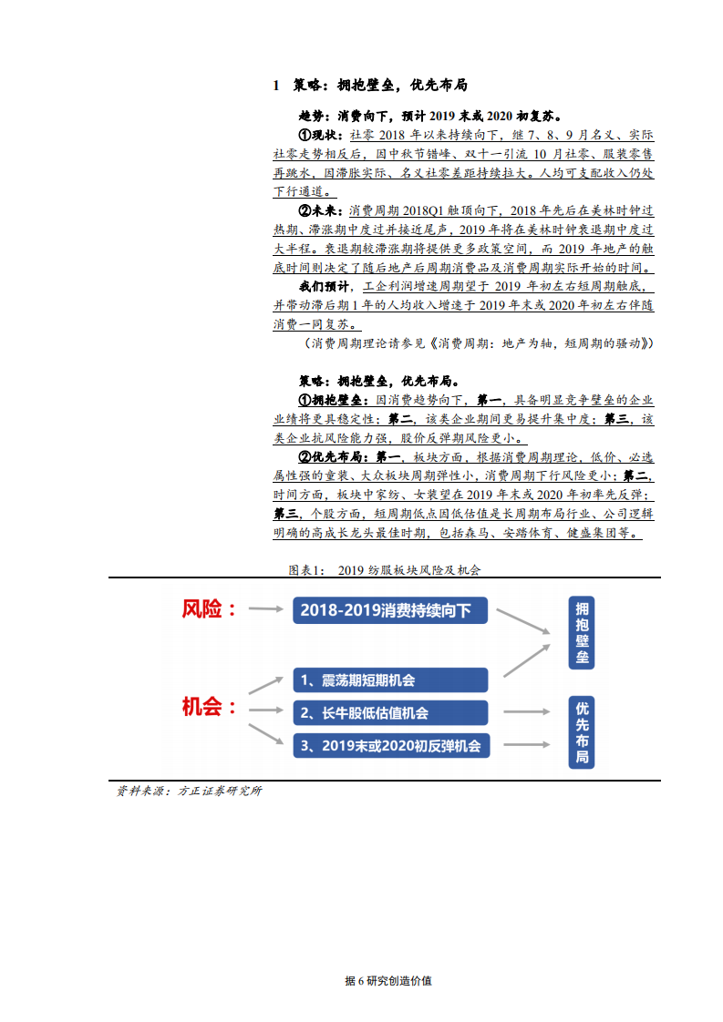 纺织服装行业年度策略报告：不畏浮云遮望眼-181129.pdf 第6页