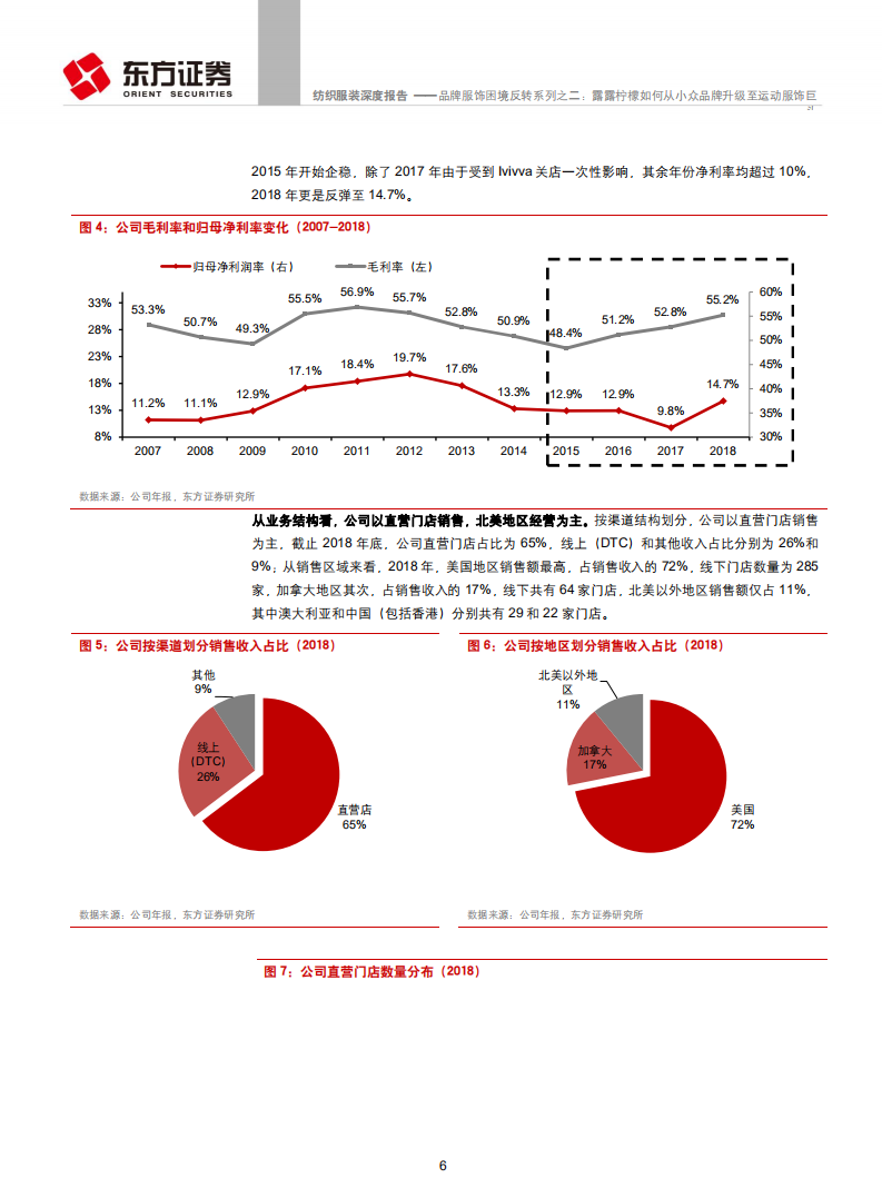 纺织服装行业品牌服饰困境反转系列之二：露露柠檬如何从小众品牌升级至运动服饰巨头-190716.pdf 第6页