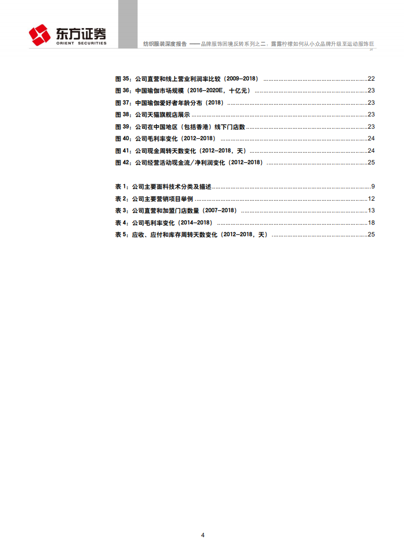 纺织服装行业品牌服饰困境反转系列之二：露露柠檬如何从小众品牌升级至运动服饰巨头-190716.pdf 第4页