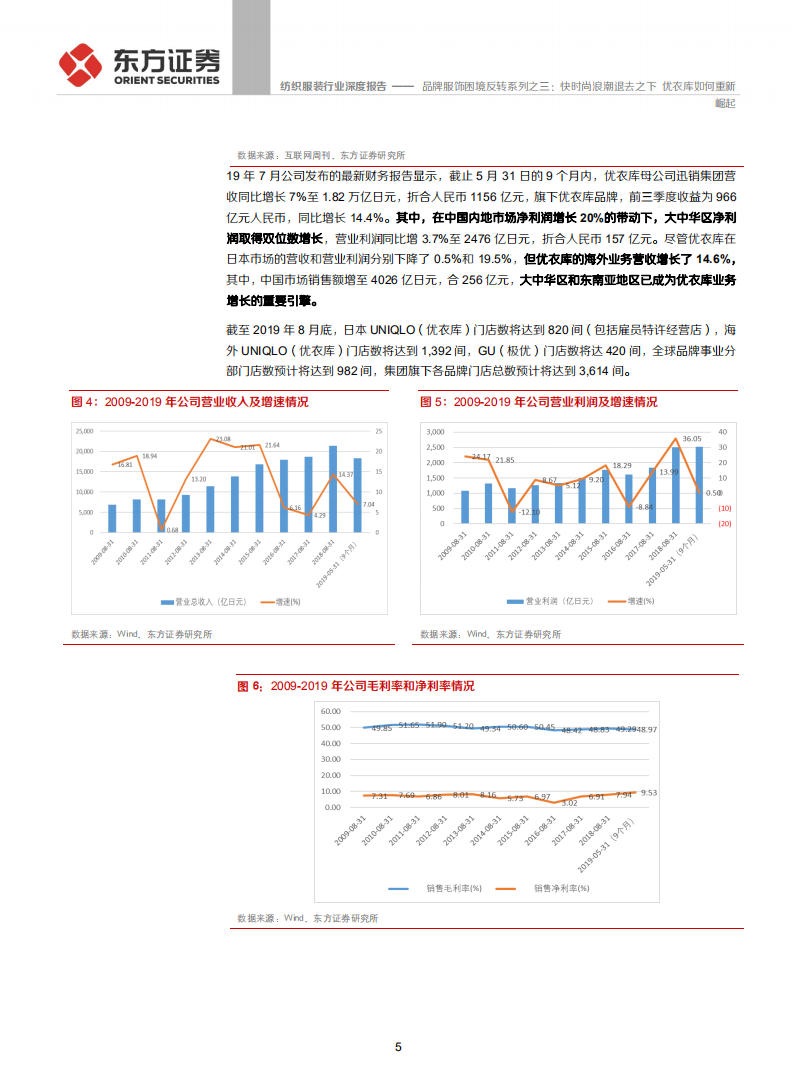纺织服装行业品牌服饰困境反转系列之三：快时尚浪潮退去之下，优衣库如何重新崛起-190813.pdf 第5页