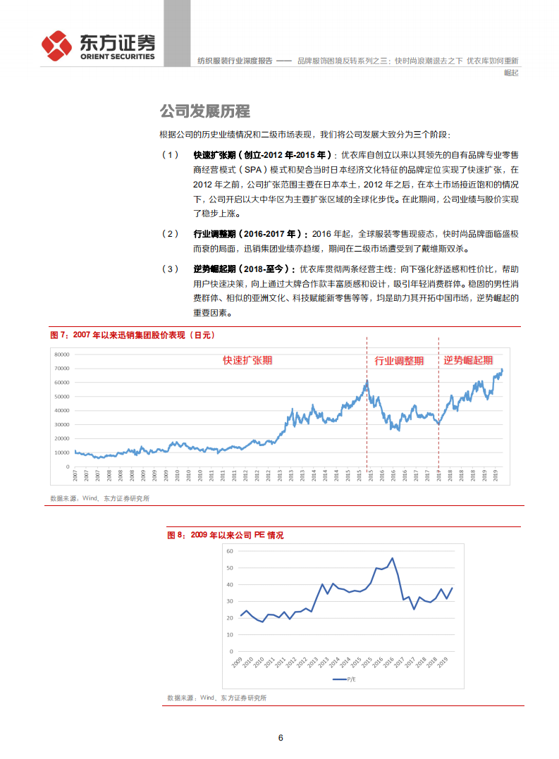 纺织服装行业品牌服饰困境反转系列之三：快时尚浪潮退去之下，优衣库如何重新崛起-190813.pdf 第6页