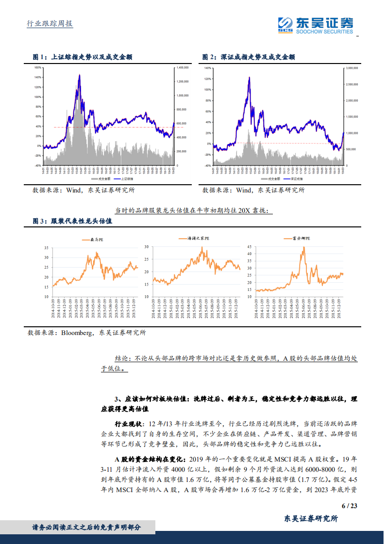 纺织服装行业三推品牌服装：基本面与预期双底，估值可以再乐观一些.pdf 第6页