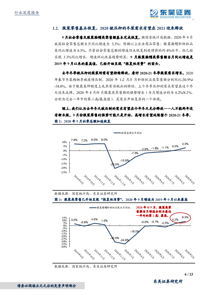纺织服装行业深度：降温提前+报复消费+订单回流，纺织服装产业链迎重要机会-20201022.pdf 第6页
