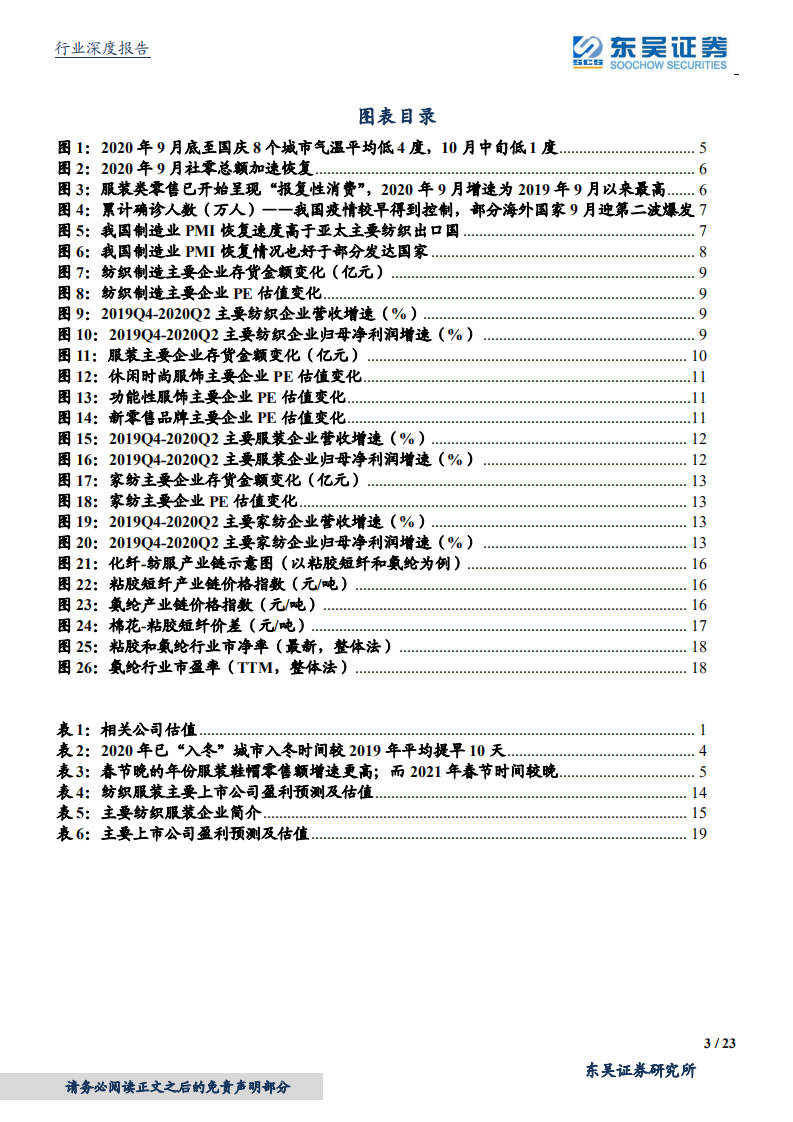 纺织服装行业深度：降温提前+报复消费+订单回流，纺织服装产业链迎重要机会-20201022.pdf 第3页
