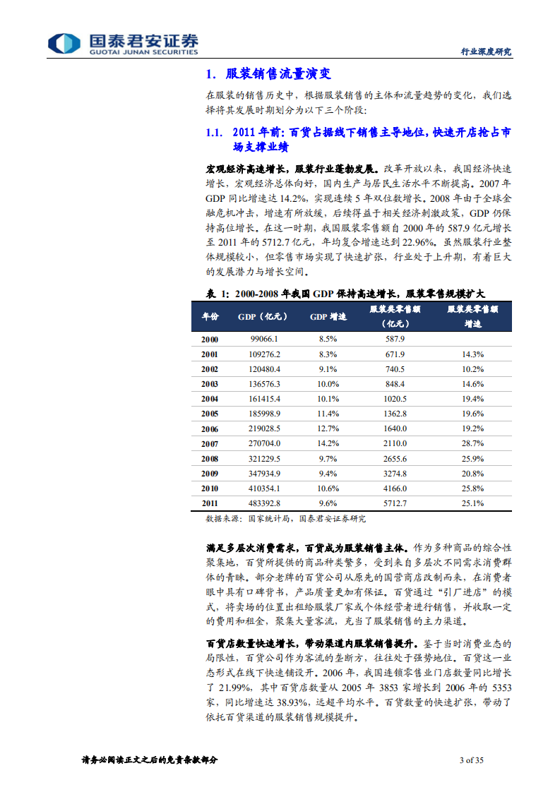 纺织服装行业深度报告：服装流量变迁，扬帆时代蓝海-20200724.pdf 第3页