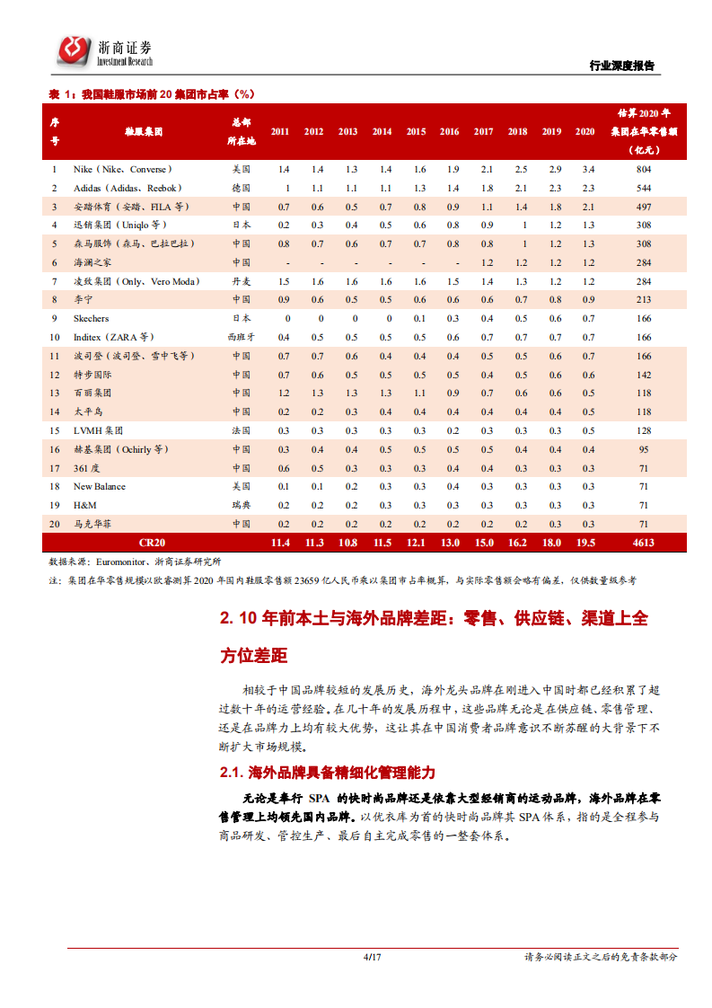 纺织服装行业深度报告：国货当自强，全面看好国产龙头抢占市场-210405.pdf 第4页