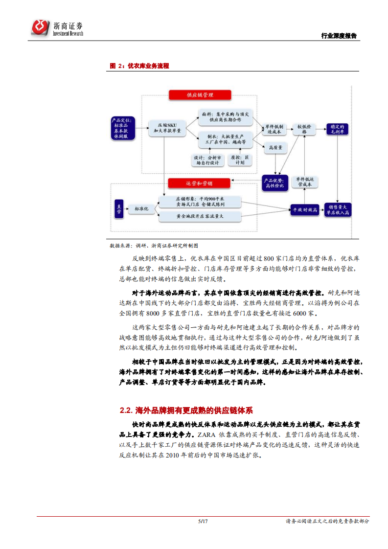 纺织服装行业深度报告：国货当自强，全面看好国产龙头抢占市场-210405.pdf 第5页