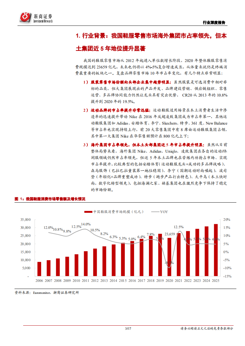 纺织服装行业深度报告：国货当自强，全面看好国产龙头抢占市场-210405.pdf 第3页