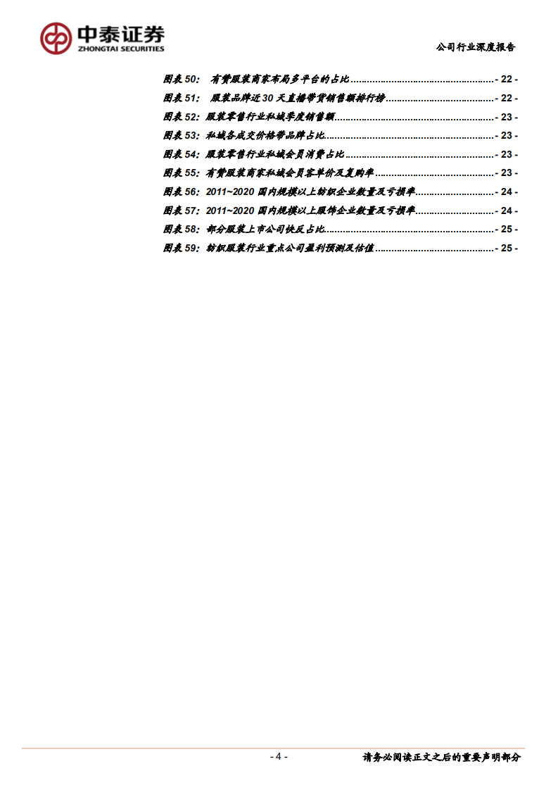 纺织服装行业深度报告：SHEIN的崛起，大众品牌何以鉴之-210620.pdf 第4页