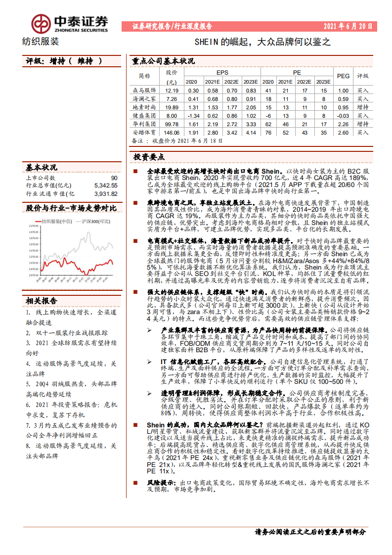 纺织服装行业深度报告：SHEIN的崛起，大众品牌何以鉴之-210620.pdf 第1页