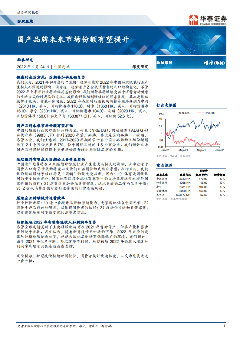 纺织服装行业深度研究： 国产品牌未来市场份额有望提升-220124.pdf 第1页