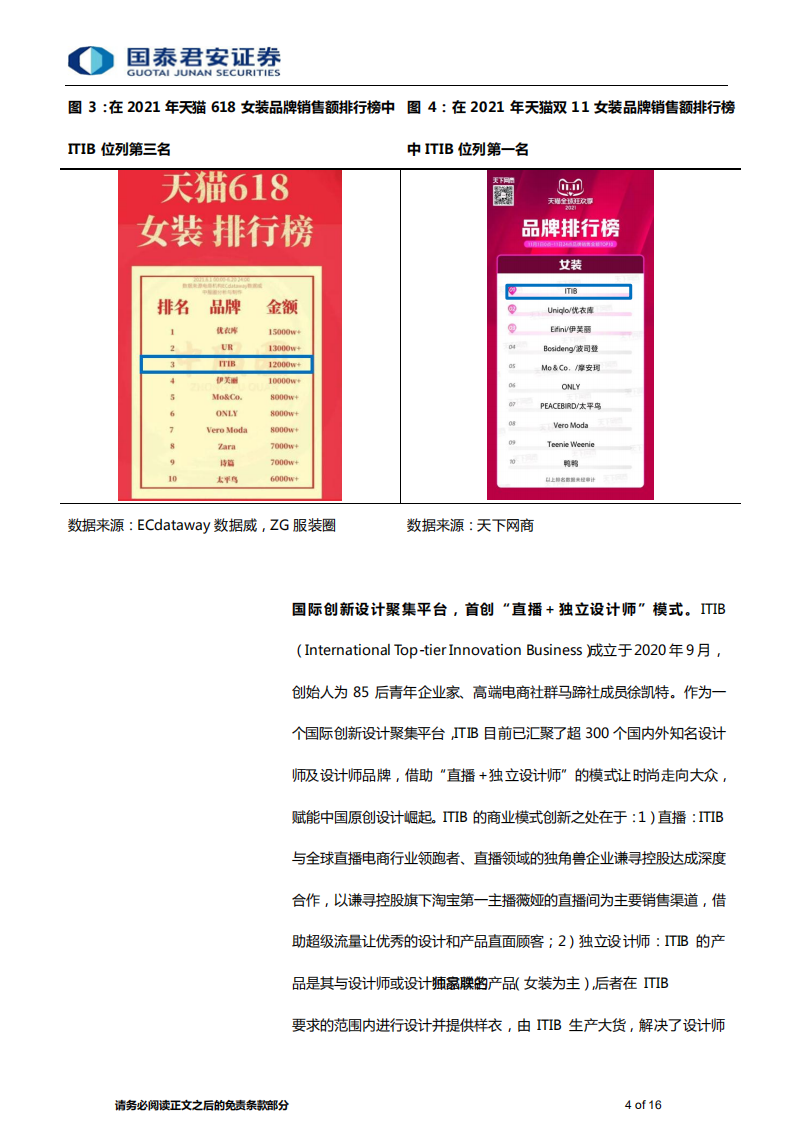 纺织服装行业双11观察专题报告：超越优衣库，双11女装黑马ITIB的制胜法宝-20211116.pdf 第4页