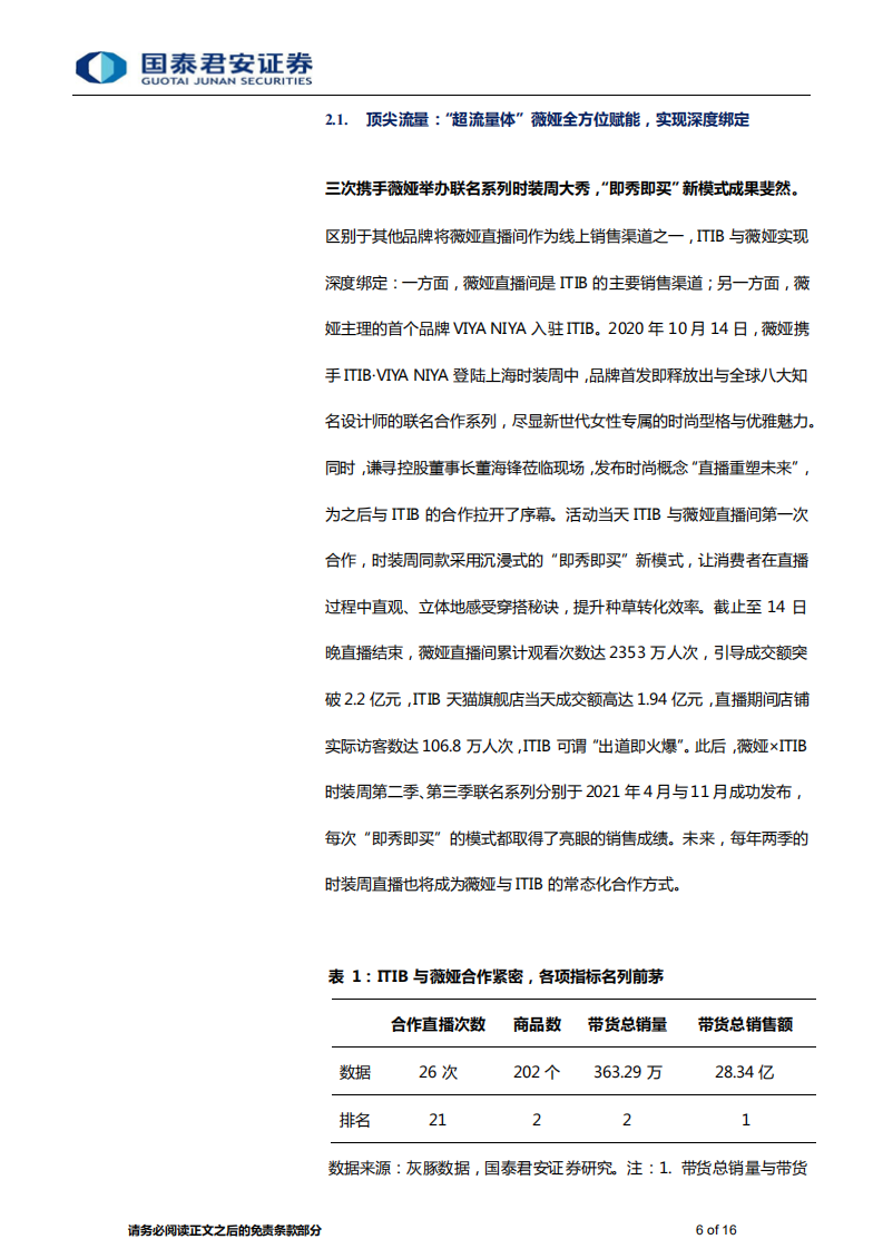 纺织服装行业双11观察专题报告：超越优衣库，双11女装黑马ITIB的制胜法宝-20211116.pdf 第6页