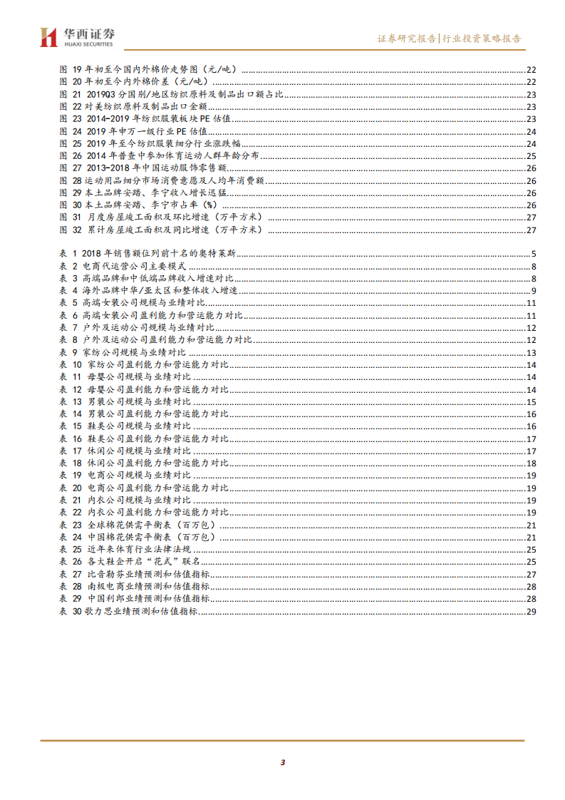 纺织服装行业投资策略报告：得中国者得天下，国产化风在起-191112.pdf 第3页