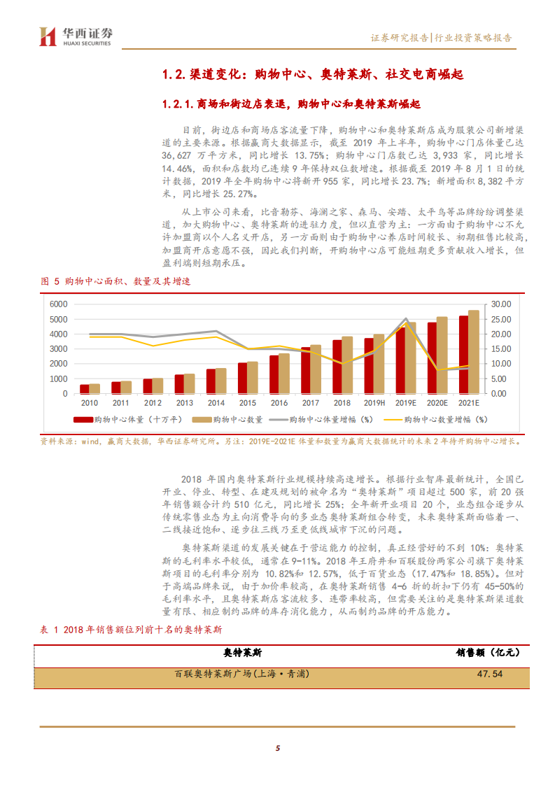 纺织服装行业投资策略报告：得中国者得天下，国产化风在起-191112.pdf 第5页