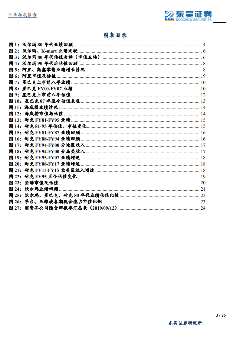 纺织服装行业消费龙头估值报告之二：对护城河稳定性信心是高估值关键，中国龙头正经历黄金时代-190915.pdf 第3页