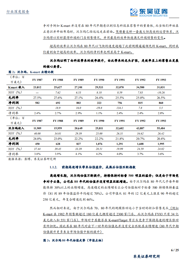 纺织服装行业消费龙头估值报告之二：对护城河稳定性信心是高估值关键，中国龙头正经历黄金时代-190915.pdf 第6页