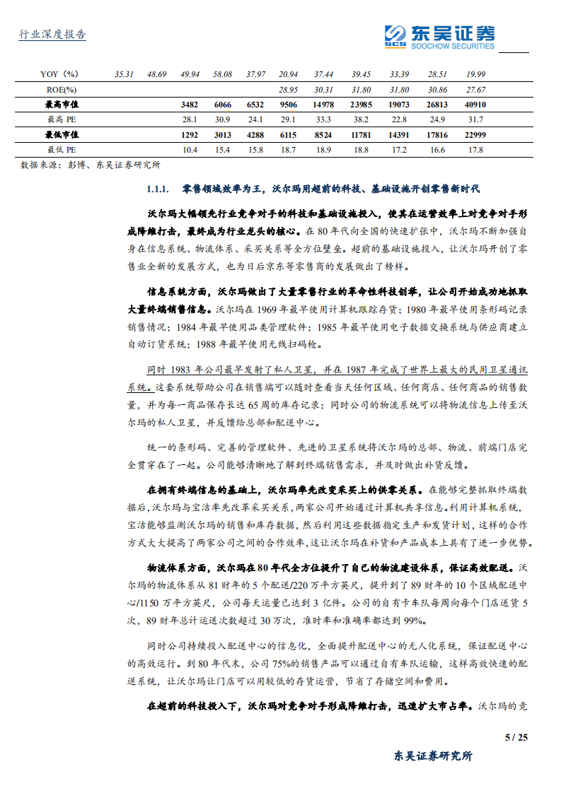 纺织服装行业消费龙头估值报告之二：对护城河稳定性信心是高估值关键，中国龙头正经历黄金时代-190915.pdf 第5页