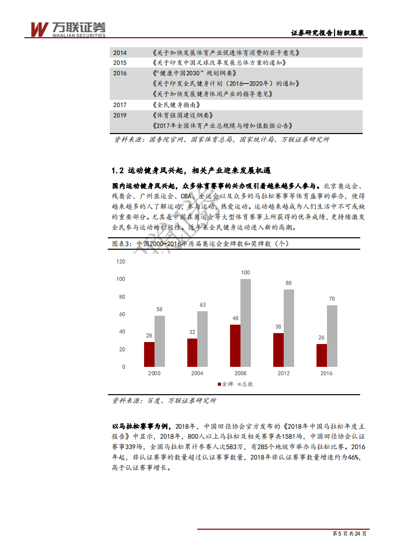 纺织服装行业消费升级系列报告之运动鞋服篇（一）：后疫情时代，多因素助力运动鞋服市场腾飞-200526.pdf 第5页
