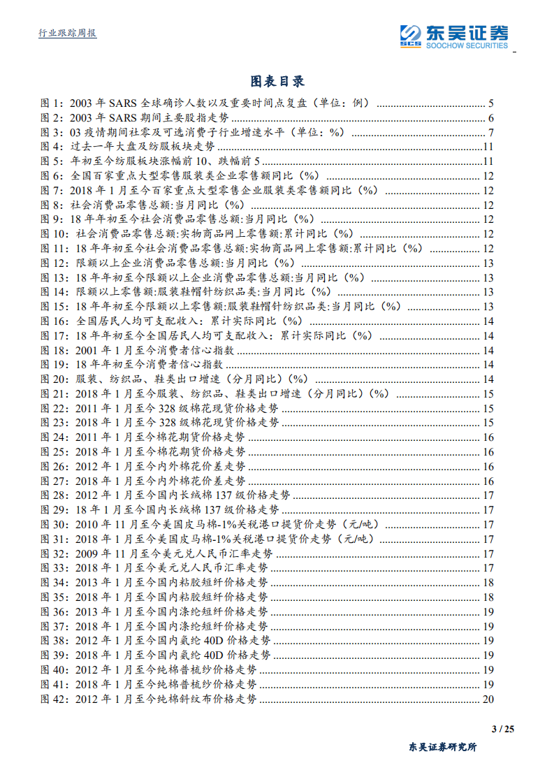 纺织服装行业新冠肺炎影响分析：短期冲击显著，中长期趋势不改，线上流量井喷成亮点-200202.pdf 第3页