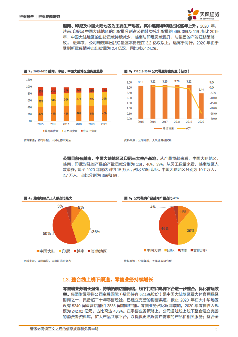 纺织服装行业制鞋产业系列报告二裕元集团：创新+数字化，稳固行业龙头地位-210424.pdf 第5页