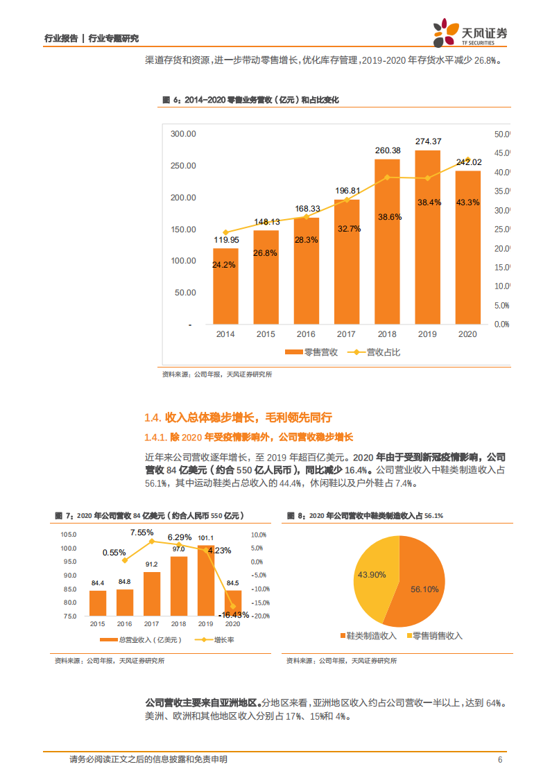 纺织服装行业制鞋产业系列报告二裕元集团：创新+数字化，稳固行业龙头地位-210424.pdf 第6页