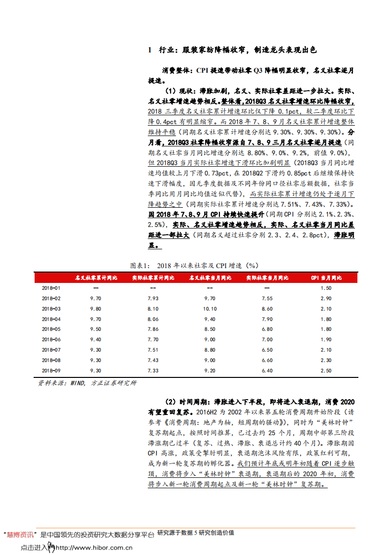 纺织服装行业专题报告：如何理解纺服的三季报？-181109.pdf 第5页