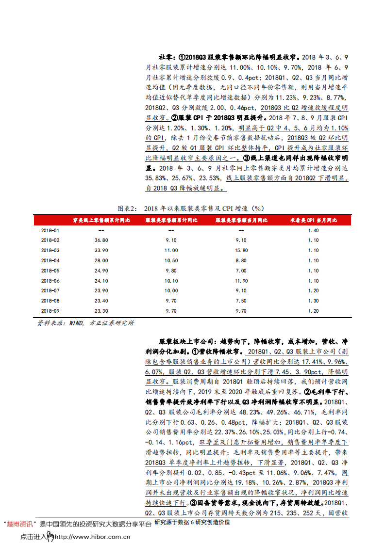 纺织服装行业专题报告：如何理解纺服的三季报？-181109.pdf 第6页