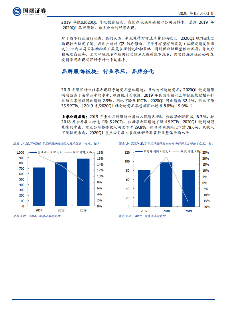 纺织服装行业专题研究：2019运动龙头表现佳，2020&ldquo;危&rdquo;、&ldquo;机&rdquo;并存-200503.pdf 第4页