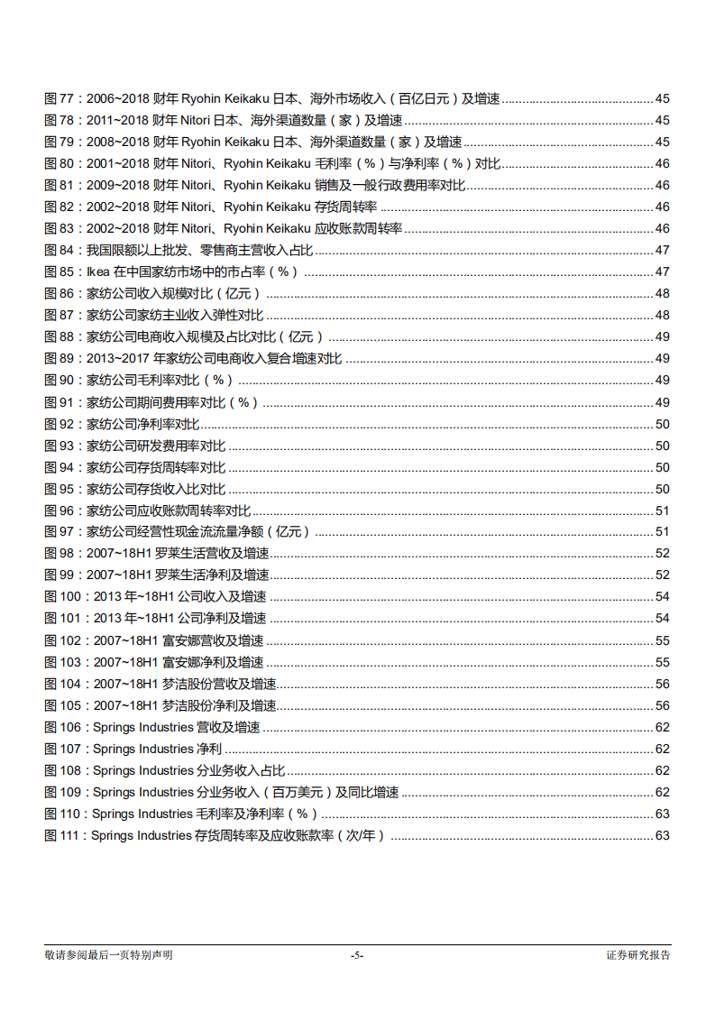 纺织和服装行业：从海外百年家纺沉浮史剖析我国家纺行业演进历程-180831.pdf 第5页