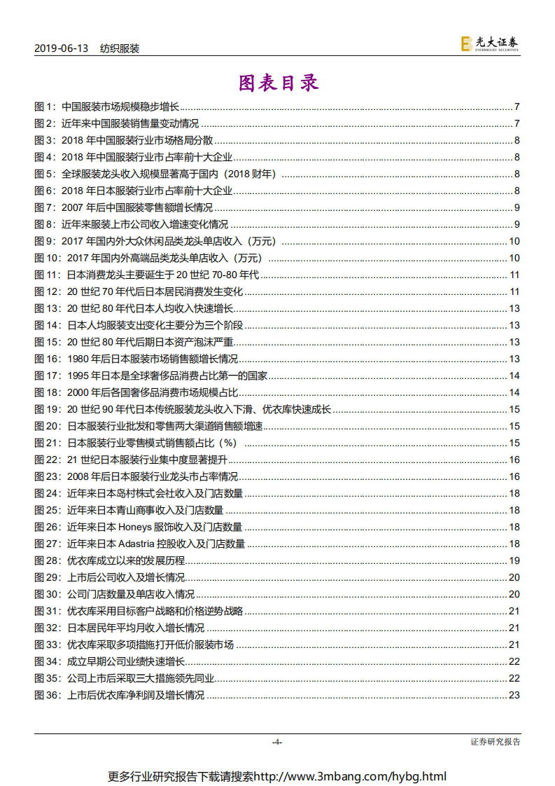 纺织和服装行业日本服装行业发展历史及优衣库SPA模式变革深度剖析：低速增长期尽显英雄本色，精细化运营孕育服装龙头-190613.pdf 第4页
