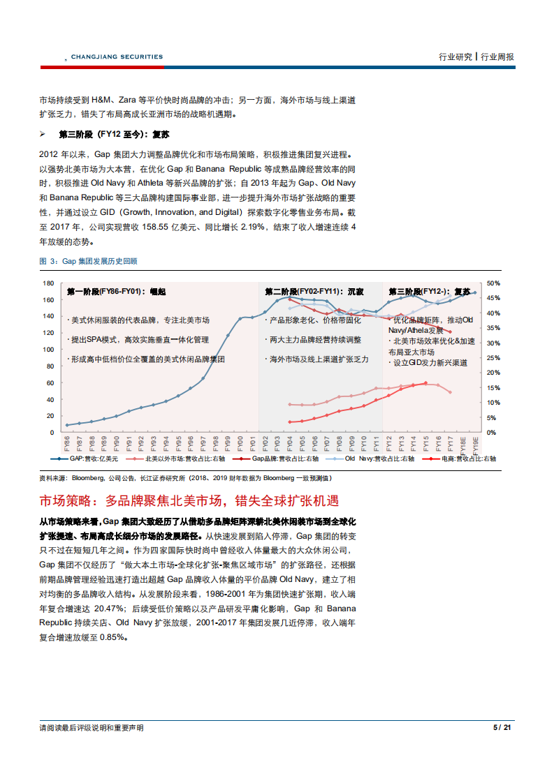 纺织品、服装与奢侈品行业巨头之路系列Ⅲ：昔日王者Gap的得与失-180826.pdf 第5页