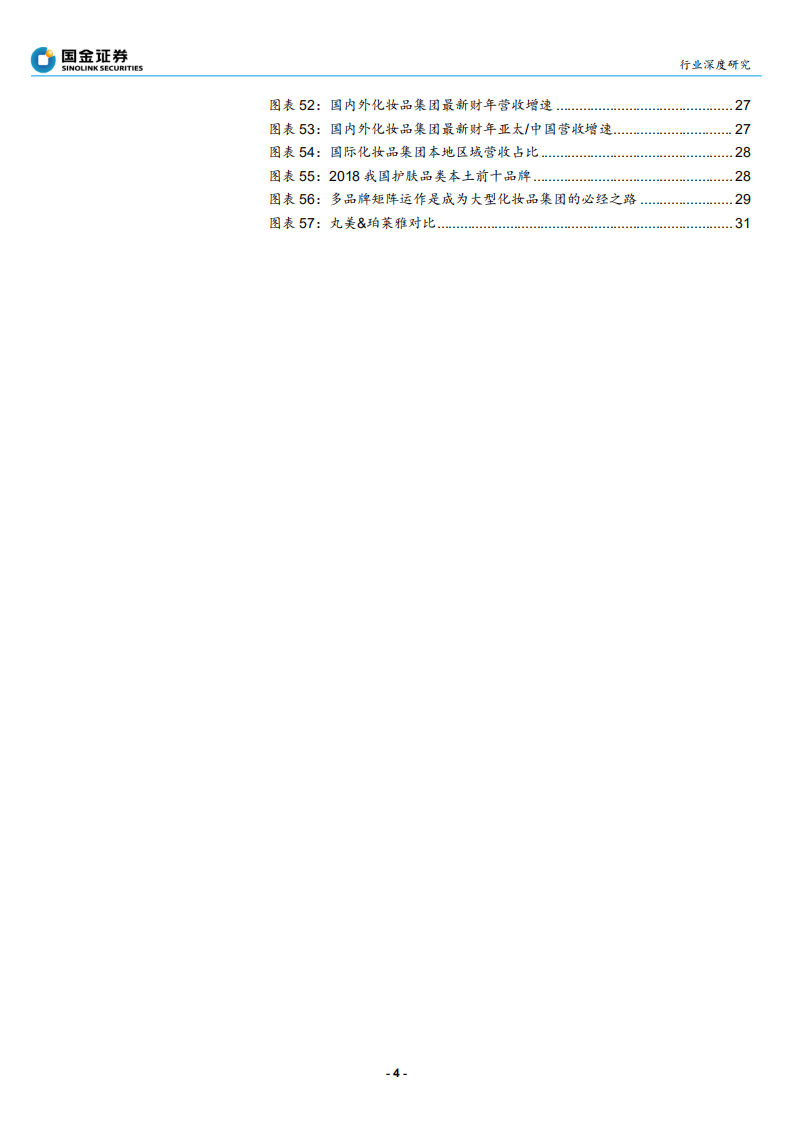 纺织品和服装行业：化妆品新国货双雄，珀莱雅＆丸美，不同风格，同样优秀-190919.pdf 第4页