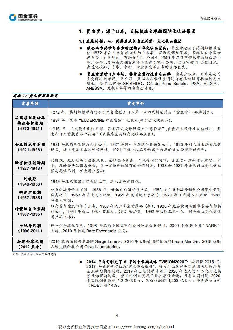 纺织品和服装行业：化妆品巨头成长史，资生堂，平成时代下的矛，资生堂的光复之路-190115.pdf 第4页