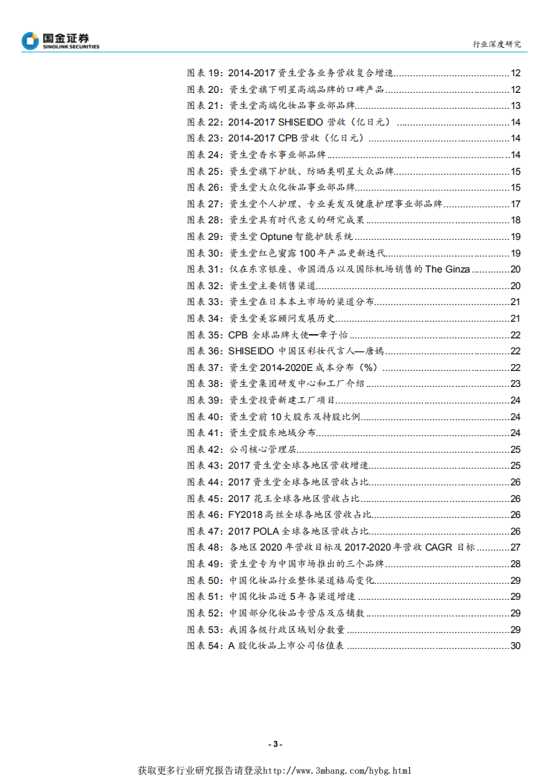 纺织品和服装行业：化妆品巨头成长史，资生堂，平成时代下的矛，资生堂的光复之路-190115.pdf 第3页
