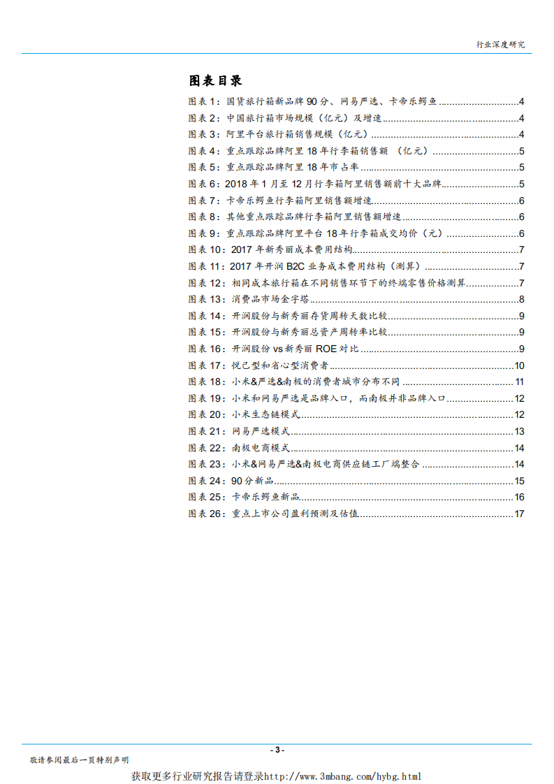 纺织品和服装行业：一叶知秋~从旅行箱市场的深刻变革，看&ldquo;新国牌&rdquo;崛起的征程与机会-190306.pdf 第3页