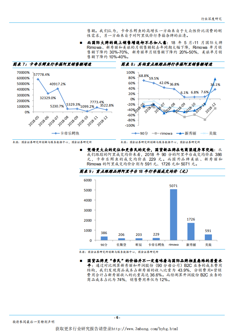 纺织品和服装行业：一叶知秋~从旅行箱市场的深刻变革，看&ldquo;新国牌&rdquo;崛起的征程与机会-190306.pdf 第6页
