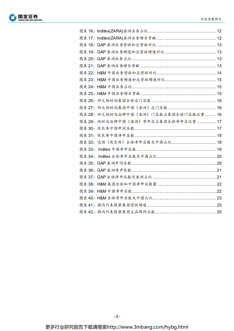 纺织品和服装行业四大快时尚集团中国（亚洲）业务境况深度解析：优衣库的辉耀与GAP的黯灭，中国快时尚市场并非变难做，而是分化-190624.pdf 第3页