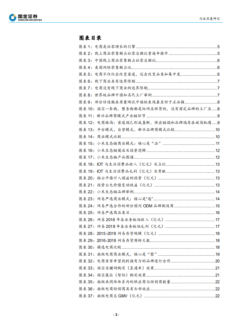 纺织品和服装行业小米&网易严选&南极电商模式与数据对比：白牌电商，星辰大海-190730.pdf 第3页
