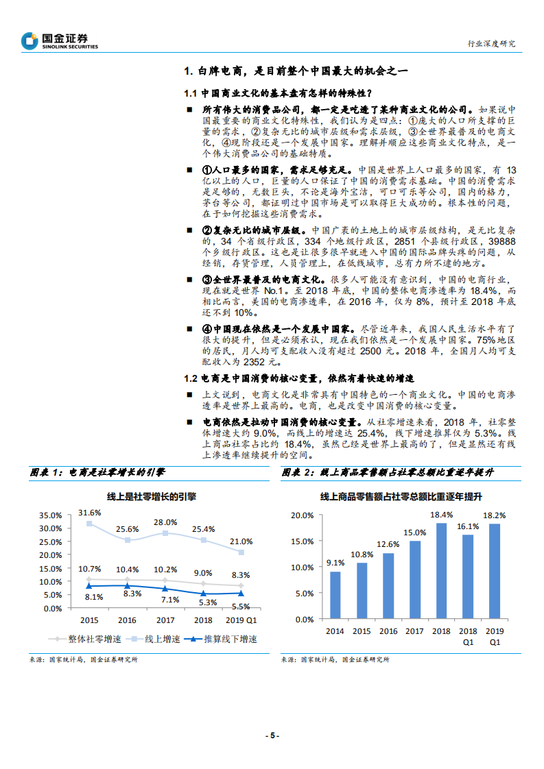 纺织品和服装行业小米&网易严选&南极电商模式与数据对比：白牌电商，星辰大海-190730.pdf 第5页