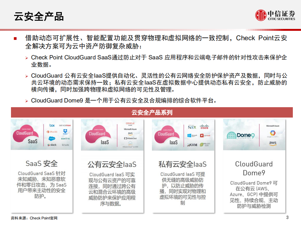 科技行业先锋系列报告93：CheckPoint，全球领先的网络安全厂商-200604.pdf 第4页