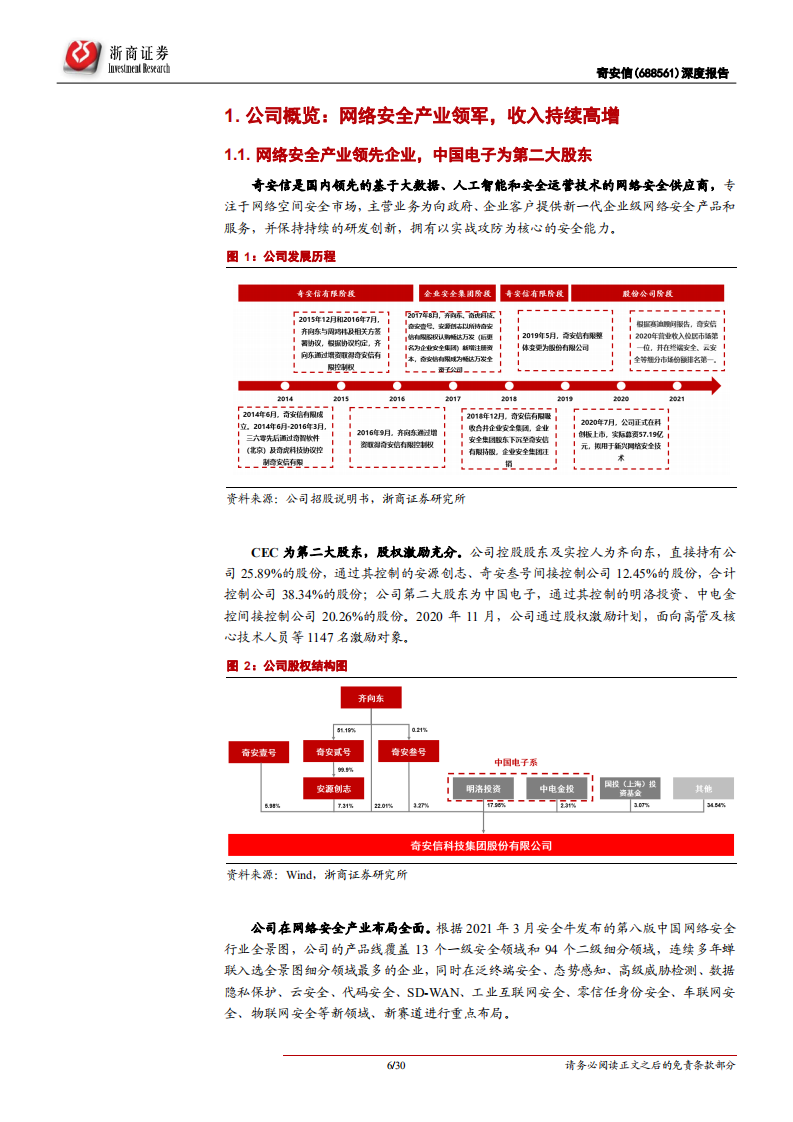奇安信-首次覆盖报告：网络安全领军，新安全、安全服务快速增长-211110.pdf 第6页