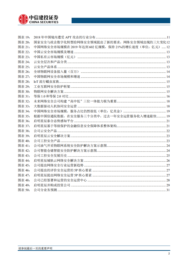 启明星辰-网络安全行业进入黄金发展期，龙头公司显著受益将加速增长-191016.pdf 第4页
