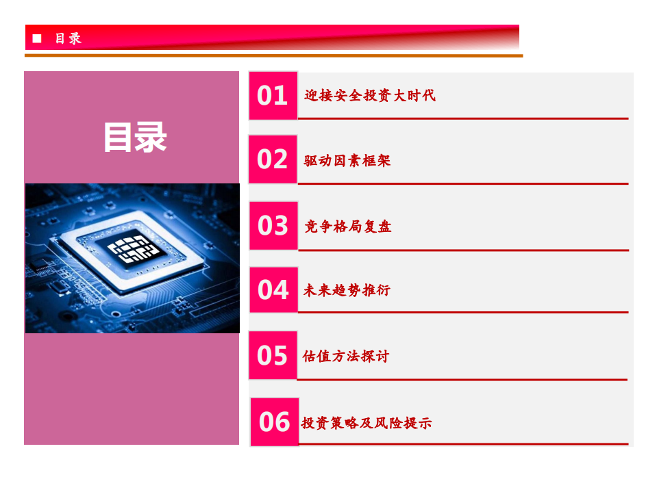 全球科技行业研究框架：网络安全研究框架-191224.pdf 第3页