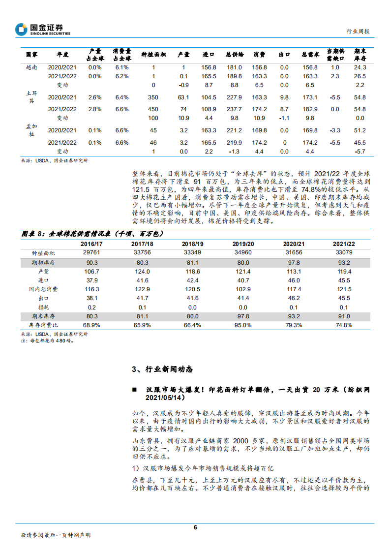 纺织品和服装行业研究：&ldquo;汉服&rdquo;市场火爆，棉花库消比下滑-210516.pdf 第6页
