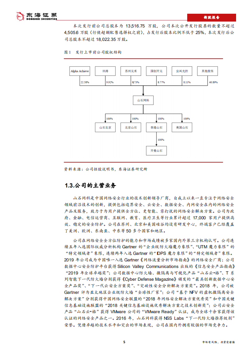 山石网科-网络安全行业的技术创新领导者-190912.pdf 第5页