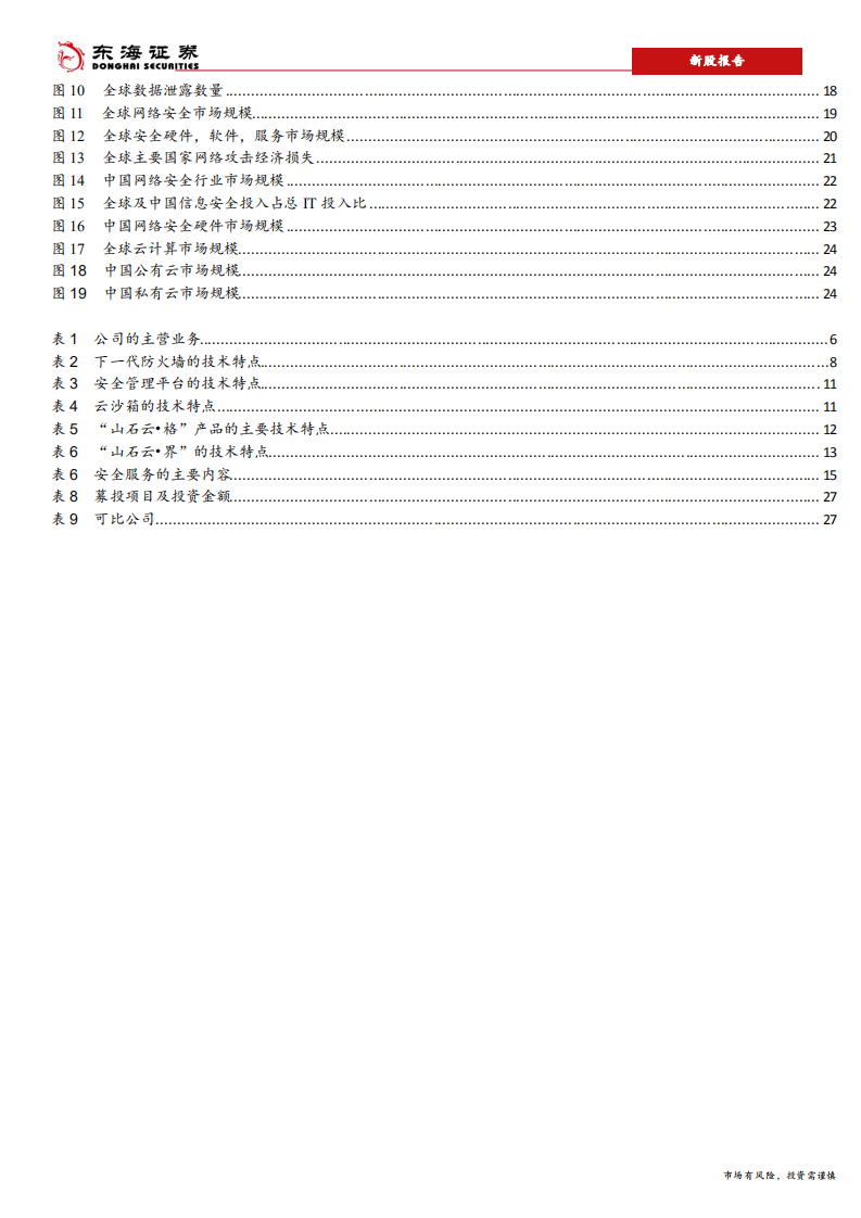 山石网科-网络安全行业的技术创新领导者-190912.pdf 第3页