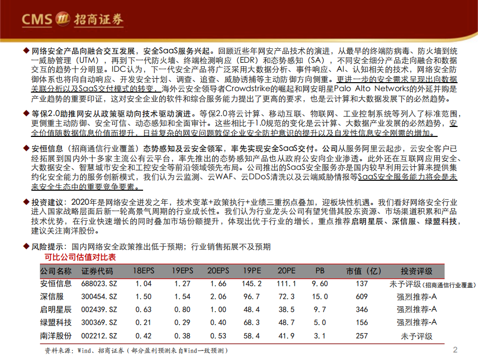 -网络安全行业系列深度报告（三）：从安恒的成长看网安的技术路径发展-200122.pdf 第2页