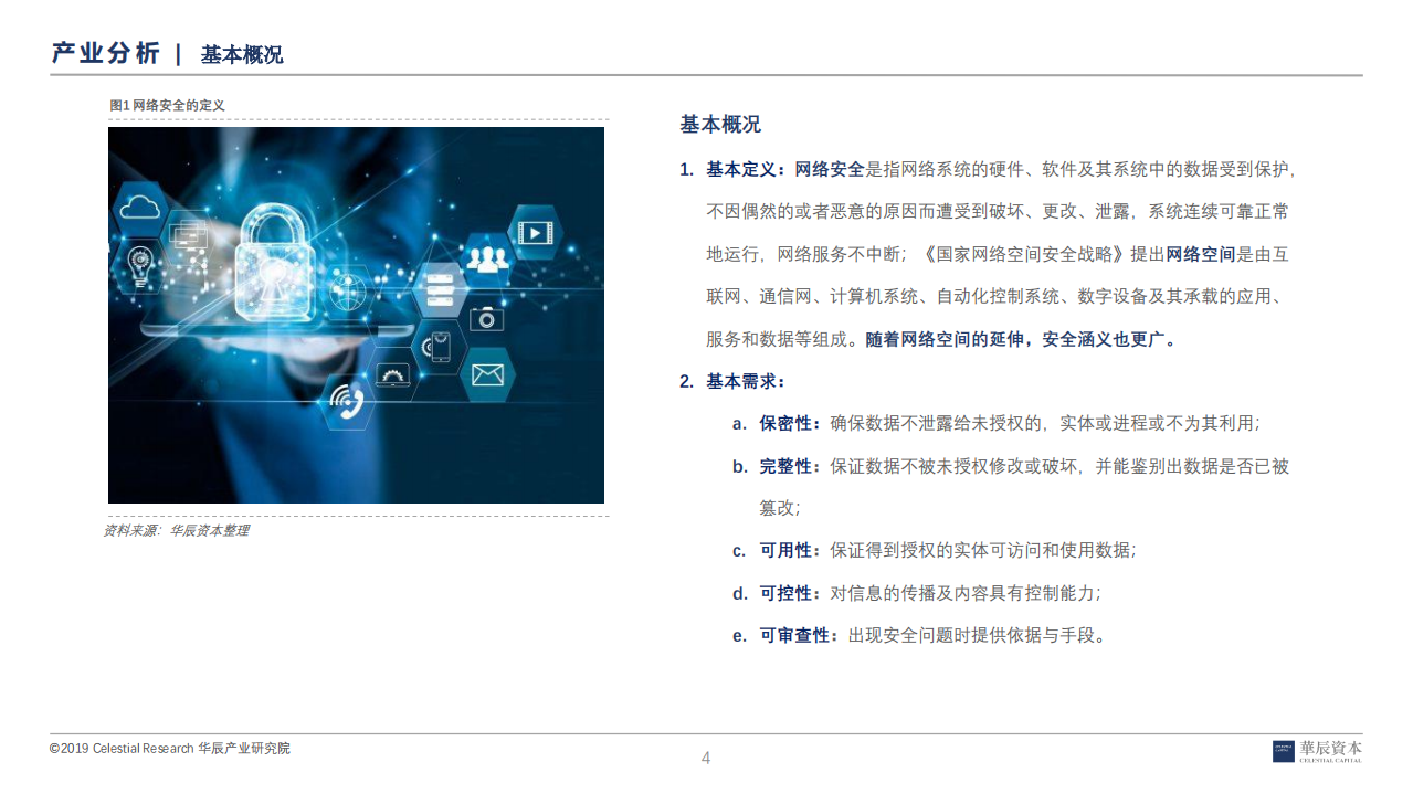 网络安全行业研究报告.pdf 第4页