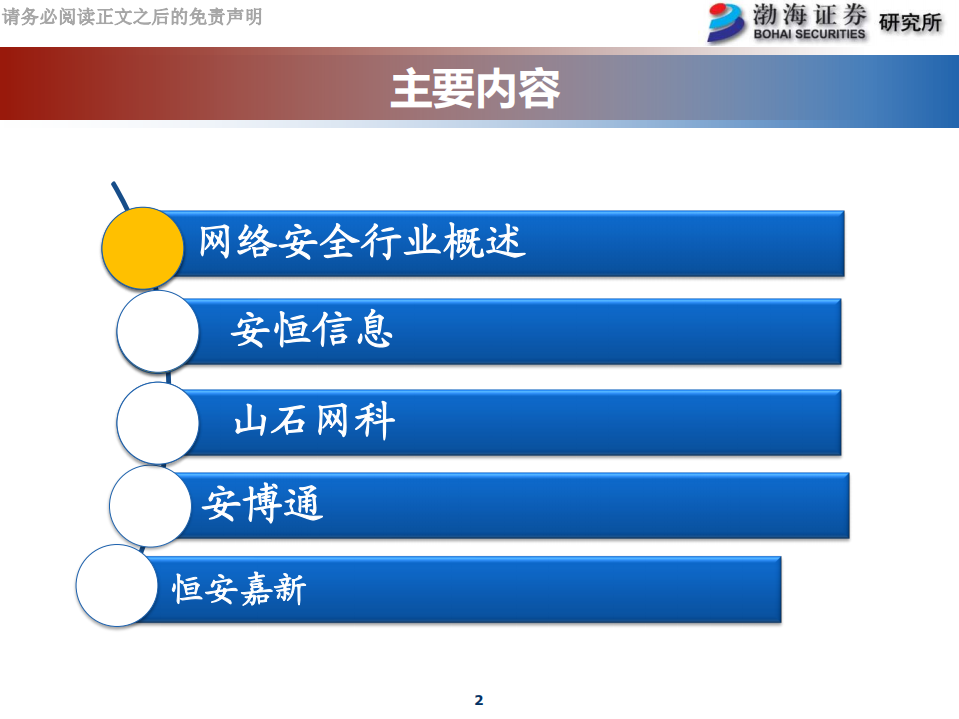 网络安全行业专题研究：科创板网络安全公司分析-190812.pdf 第2页